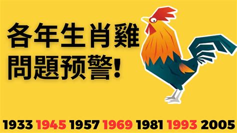 屬雞男|屬雞出生年份/幾多歲？屬雞性格特徵+生肖配對+2024。